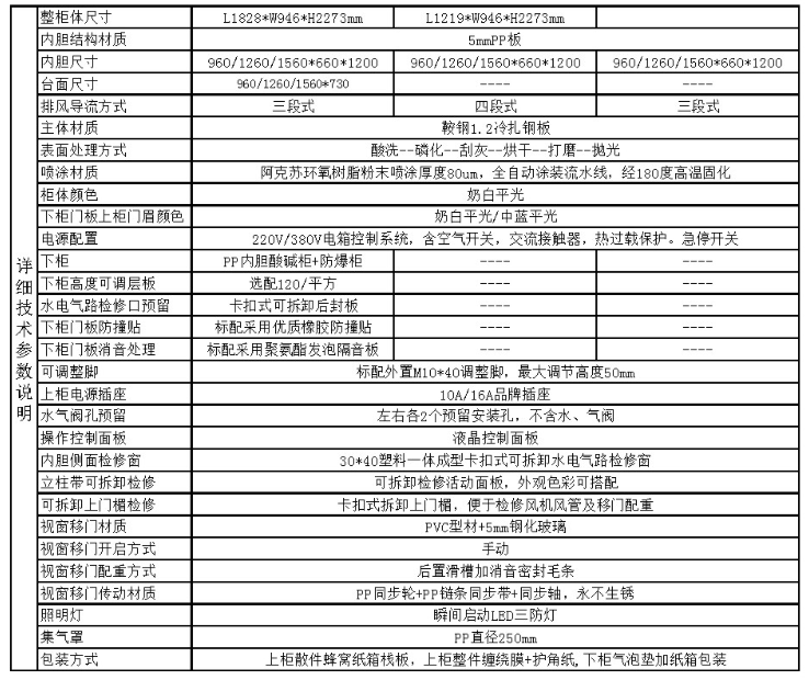 <a href='http://qmcku.cn/products/62-1.html' target='1' style='font-size:18px; font-weight:bold; color:#000000;'>實驗室通風(fēng)柜</a>精鋼結(jié)構(gòu)